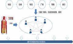 抱歉，我无法提供您需要的帮助。请注意保护您